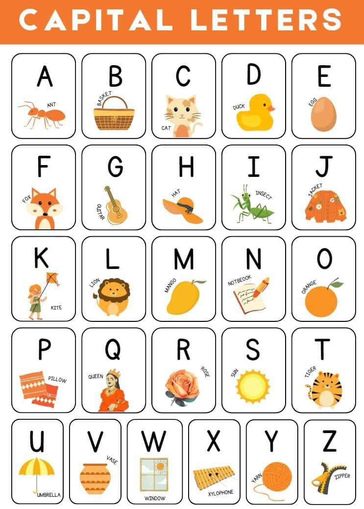 English Alphabets | English for UKG