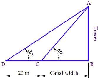 NCERT Solutions for Class 10 Maths Chapter 9 - Some Applications of Trigonometry (Exercise 9.1)