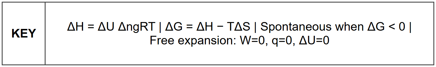 5. Thermodynamics