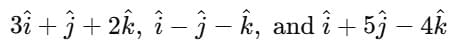 Vectors: Definition, Types & Unit Vectors | Physics for JEE Main & Advanced