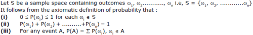 Probability Distribution of a Random Variable | Mathematics (Maths) for JEE Main & Advanced