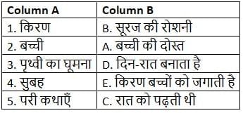 Worksheet Solutions: किरन | Hindi Class 5 वीणा - New NCERT