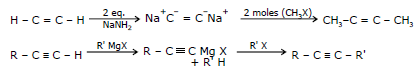 Alkynes: Nomenclature, Properties & Preparation | Chemistry Class 11 - NEET