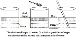 Matter in Our Surroundings Class 9 Notes Science Chapter 1