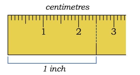Far and Near Chapter Notes | Mathematics (Maths Mela) Class 5 - New NCERT