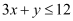 NCERT Solutions Class 12 Maths Chapter 12 - Linear Programming