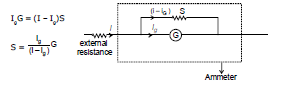 Heating Effects of Electric Current | Physics for JEE Main & Advanced