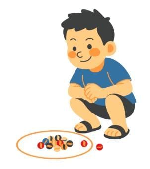 Everyday Mathematics: Computing Operations | Mathematics Olympiad for Class 3