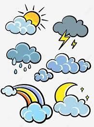 Worksheet Solutions: It`s Raining - 2 | EVS for Class 3