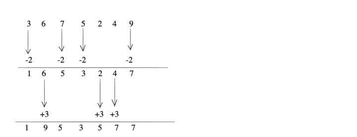 number-ranking-time-sequence-test-verbal-reasoning-example---number-ranking-time-sequence-test