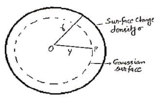 Long Answer Type Questions