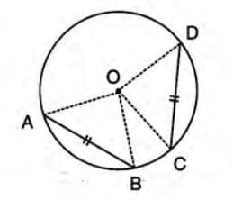Circles Chapter Notes | Mathematics Class 10 ICSE