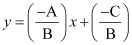 Exercise 9.3- Straight Lines NCERT Solutions - Commerce