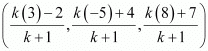 NCERT Solutions Class 12 Maths Chapter 11 - Three Dimensional Geometry