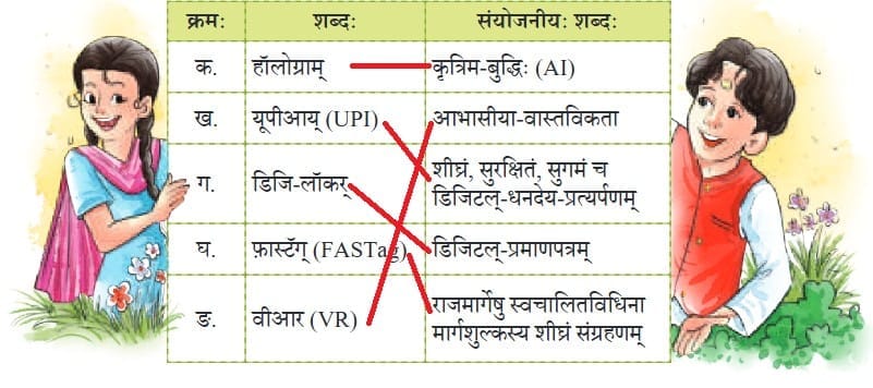 पृष्ठम् 69-70: प्रश्नानि