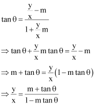 Exercise Miscellaneous- Straight Lines NCERT Solutions | Mathematics (Maths) Class 11 - Commerce
