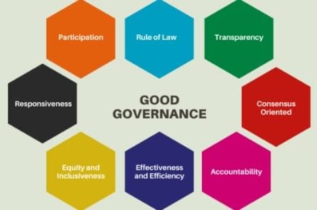 Accountable Governance in India