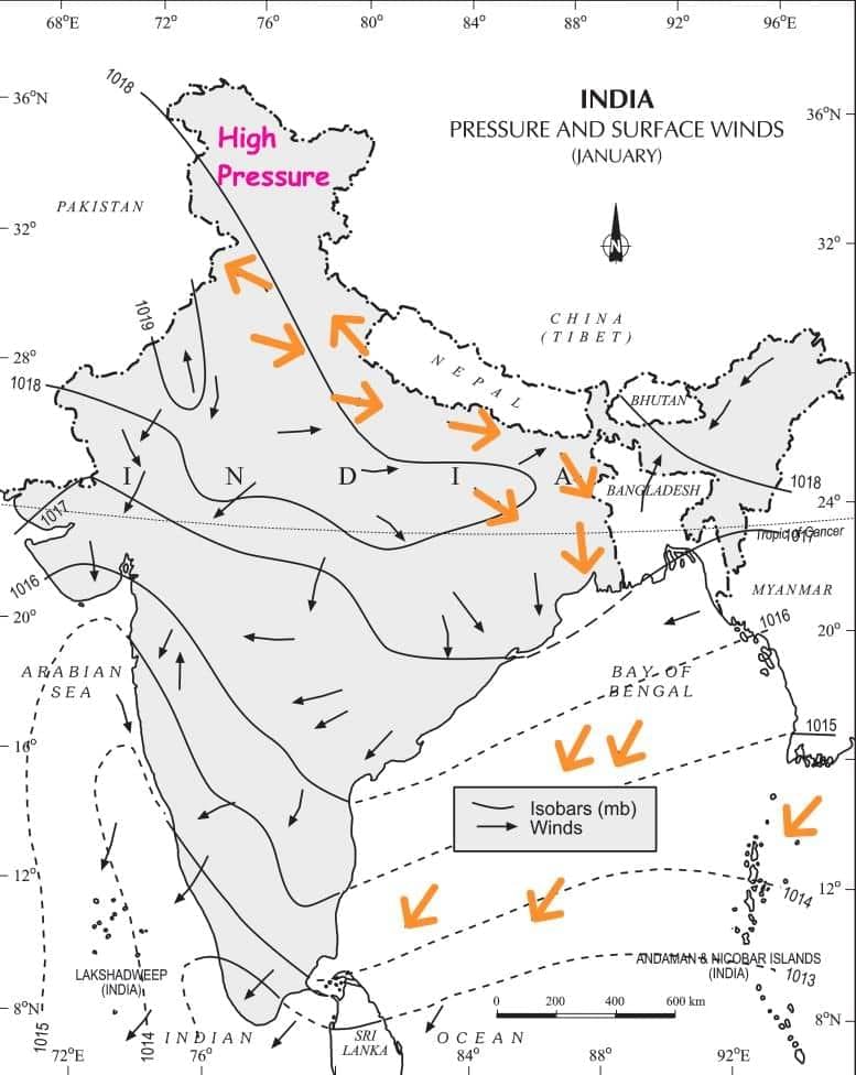 NCERT Summary: Climate - 1 | Geography for UPSC CSE