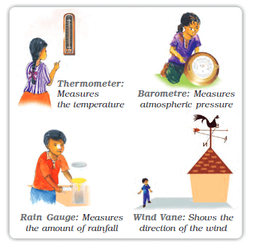 Instruments