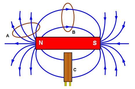 answer Image