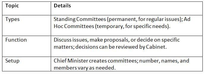 Cheat Sheet: Council of Ministers | Indian Polity for UPSC CSE