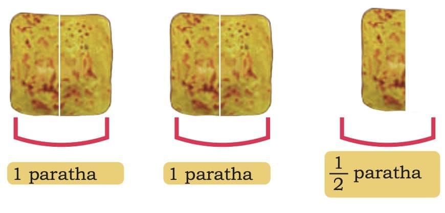 Fractions Chapter Notes | Mathematics (Maths Mela) Class 5 - New NCERT