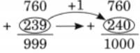 We are the travellers - II NCERT Solutions | Mathematics (Maths Mela) Class 5 - New NCERT