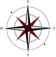 Worksheet: Left Right - 2 | EVS for Class 3