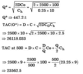 GATE Past Year Questions: Inventory Control | Industrial Engineering - Mechanical Engineering