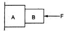 HC Verma Questions and Solutions: Chapter 6- Friction- 1 | HC Verma Solutions - JEE