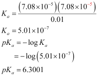 NCERT Solutions Class 11 Chemistry Chapter 6 - Equilibrium