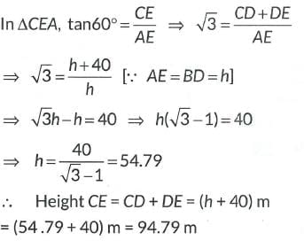 Class 10 Maths Chapter 9 Previous Year Questions - Some Application of Trigonometry