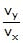 Kinematics, Chapter Notes, Class 11, Physics (IIT-JEE & AIPMT)