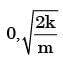 GATE Past Year Questions: Damped & Undamped Vibration | Theory of Machines (TOM) - Mechanical Engineering