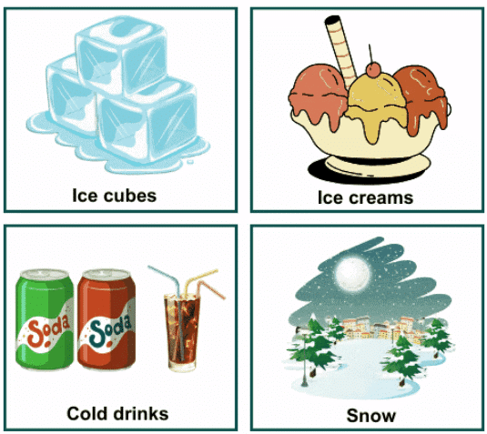 Temperature Chapter Notes | Math Olympiad for Class 2