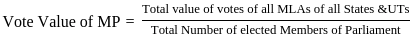 UGC NET Paper 2: Political Science 6 Mar 2023 Shift 1 | UGC NET Past Year Papers