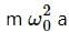 HC Verma Questions and Solutions: Chapter 7- Circular Motion- 1 | HC Verma Solutions - JEE