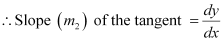 NCERT Solutions Class 12 Maths Chapter 9 - Differential Equations