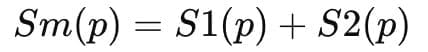 Understanding Market Supply Curve with a Numerical Example