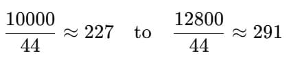 NCERT Solutions for Class 7 Maths Chapter 1 Large Numbers Around Us