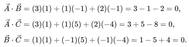 Vectors: Definition, Types & Unit Vectors | Physics for JEE Main & Advanced