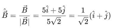 Vectors: Definition, Types & Unit Vectors | Physics for JEE Main & Advanced