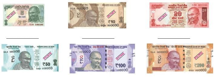 Money Class 2 Notes Maths