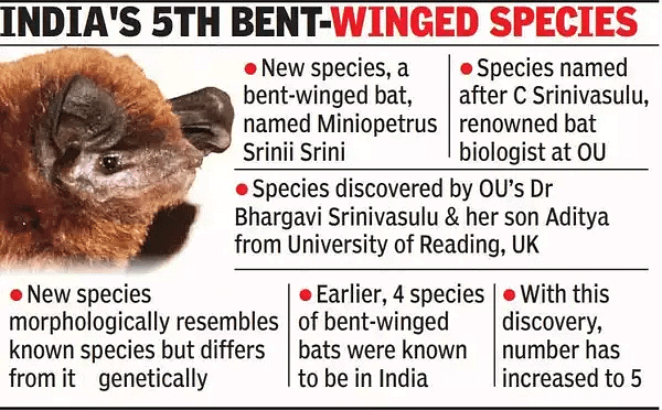 Environment and Ecology: July 2024 UPSC Current Affairs | Environment for UPSC CSE