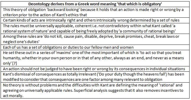 Diversity of Moral Theory
