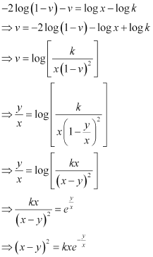 NCERT Solutions Class 12 Maths Chapter 9 - Differential Equations