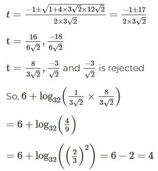 Solved Examples: Logarithms | Quantitative Aptitude (Quant) - CAT