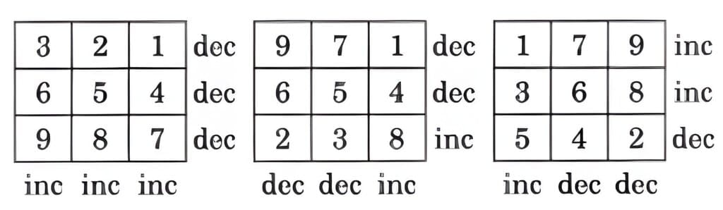 Let us Think and Solve