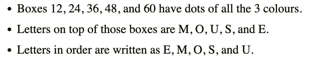 NCERT Solutions for Class 5 Maths - Be My Multiply