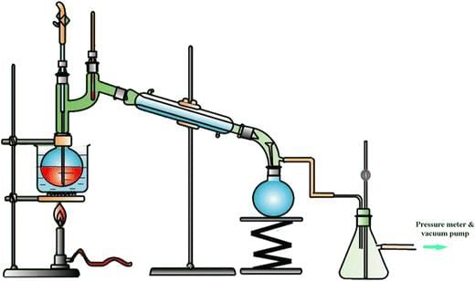 Schematic Diagram of Reduced Pressure Distillation Apparatus